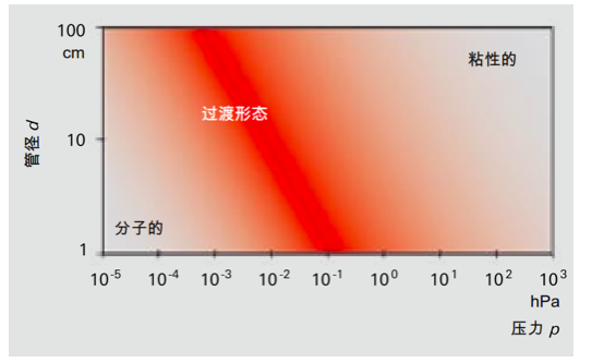 羞羞视频在线下载