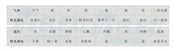 羞羞视频在线下载厂家